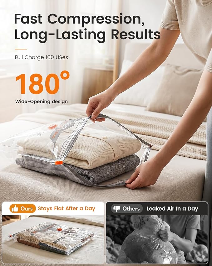 Vacuum Storage Bags for Travel & Home, Space Saver Bags with Rechargeable Cordless Air Pump, Compression Packing Bags for Packing, Luggage and Seasonal Storage (12 Combo Set)