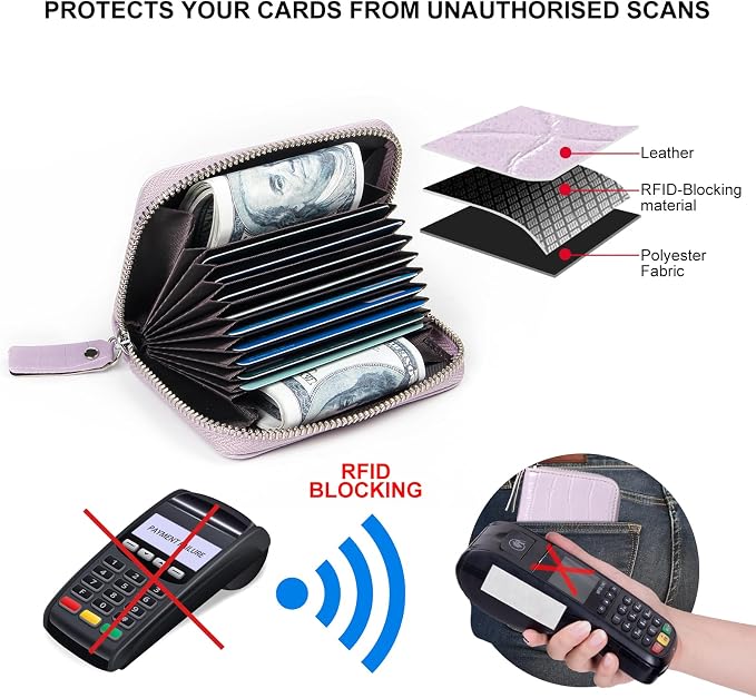 Credit Card Wallet, RFID Card Case Wallet, Zipper Card Cases Holder for Men Women, RFID Blocking, KeyChain Wallet, Compact Size Card Organizer Case for Women