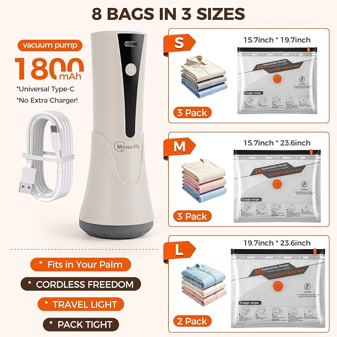 Vacuum Seal Bags for Clothing Travel with Electric Pump,8 Pack | Fits Carry-On, Luggage, and Suitcase | Reusable Airtight Seal Prevents Leaks | Save 85% Volume for Clothes & Bedding