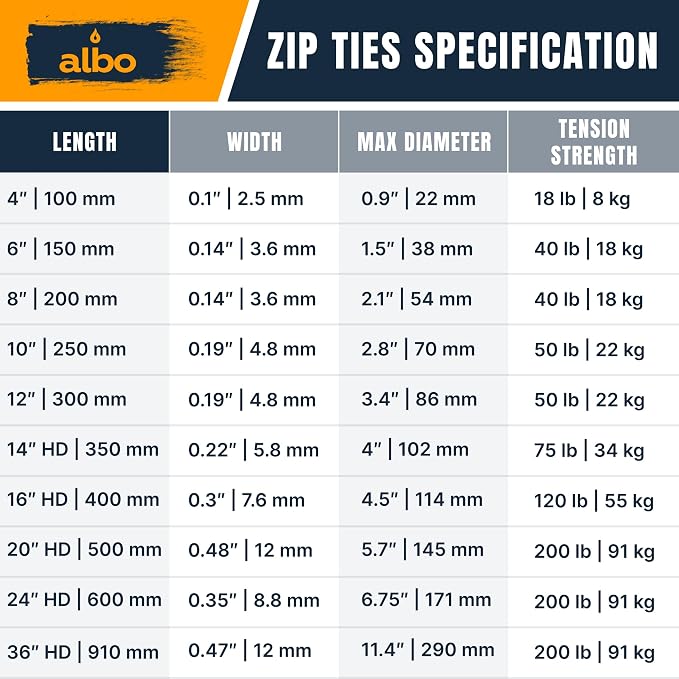 ALBO Zip Ties White 12 Inch 1000 Pack 50 lb, Long Plastic Cable Ties Thick 0.19 Inch Tie Wraps Heavy Duty UV Resistant Nylon Wire Ties for Indoor and Outdoor