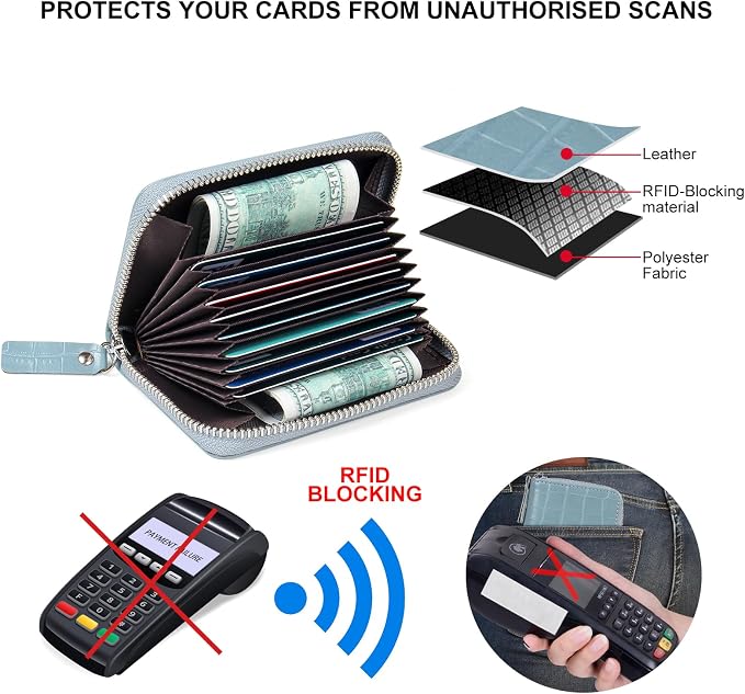 Credit Card Wallet, RFID Card Case Wallet, Zipper Card Cases Holder for Men Women, RFID Blocking, KeyChain Wallet, Compact Size Card Organizer Case for Women