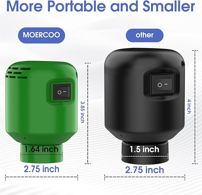 MORECOO Electric Air Pump for Vacuum Storage Bags - Smaller, More Portable, 5000PA Suction Power, 55W Energy Saving, Convenient & Fast Vacuum Bag Pump - Ideal for Travel(Green)