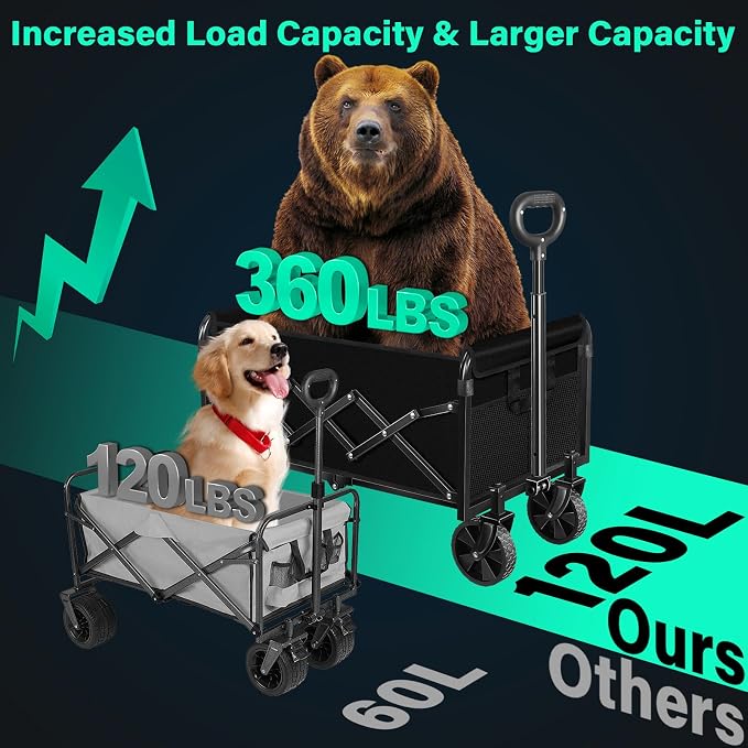 Collapsible Wagon Cart with Wheels Foldable, 360 Lbs Heavy Duty Folding Utility Wagon - Portable All Terrain Grocery Cart for Groceries/Shopping/Outdoor/Camping/Fishing/Sports
