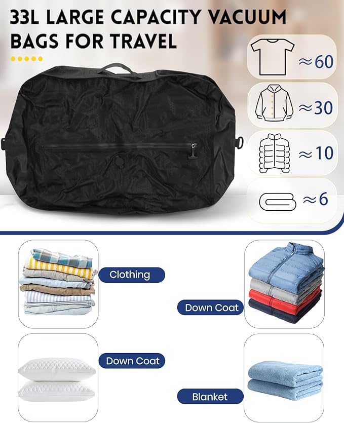 2 Vacuum ReusableTravel Vacuum Pack bags, 33L Space-Saving Vacuum Compression Bags for Travel Luggage, Suitcases, and Backpacks; IPX7 Waterproof & Reusable Vacuum Packing Cubes for Clothing (+Pump)
