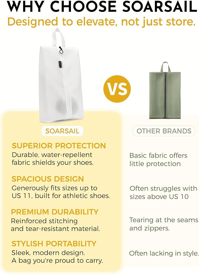 2 Pack Shoe Bags for Travel, Water-Resistant Organizers, White | 100D Composite Nylon, Translucent Design, Large Capacity, Odor and Dust Protection For Gym, Soccer, Golf, Tennis, Baseball