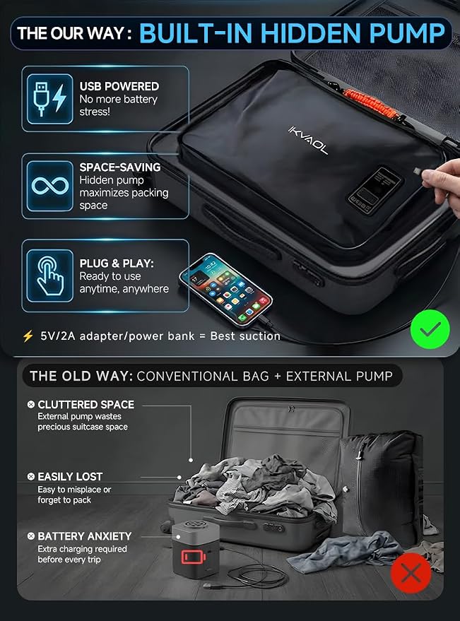 Travel Vacuum Packing Cubes with Built-in Pump, Space Saver (1-Pack) | 23L Small Organizer, Built-in 50kPa Pump, USB-C phone & power bank, 180° Opening, Airtight Zipper, Tearproof Fabric