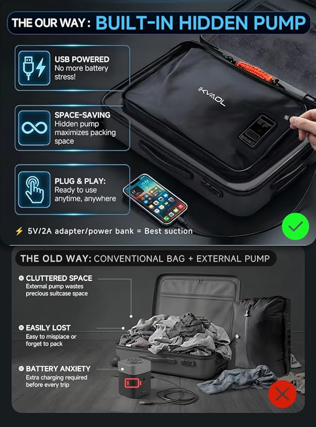 Travel Vacuum Packing Cubes with Built-in Pump, Space Saver (2-Pack) | 23L Small Organizer, Built-in 50kPa Pump, USB-C phone & power bank, 180° Opening, Airtight Zipper, Tearproof Fabric