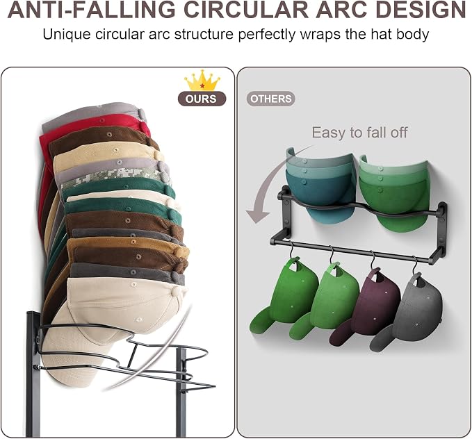Hat Rack, Metal 3-Tier Wall Organizer Holds Up to 45 Caps with 10 Clips | 3-tier wall rack stores 45 baseball caps. 10 removable clips organize hats, scarves, sunglasses and small accessories