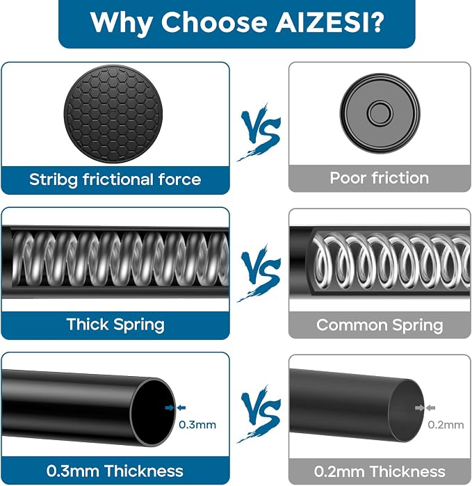 AIZESI Tension Curtain Rod 28 to 48 Inch No Drilling Adjustable, Black | Expandable Spring Loaded Curtain Rod, Rust-Resistant Stainless Steel, Shower Rods for Bathroom, Window, Doorway & Closet