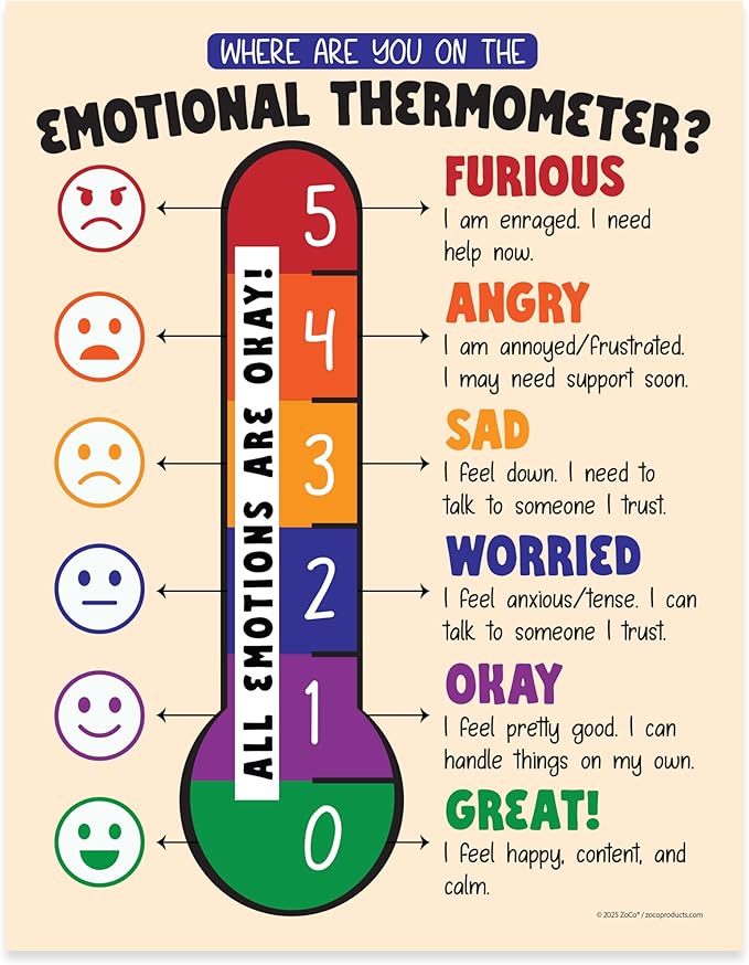 ZOCO – Emotional Thermometer Poster for Kids & Adults (20-Pack) – Feelings Temperature Chart for SEL, Mindfulness, Anger Management – Laminated 17x22 – School Counselor & Calm Corner Must Haves