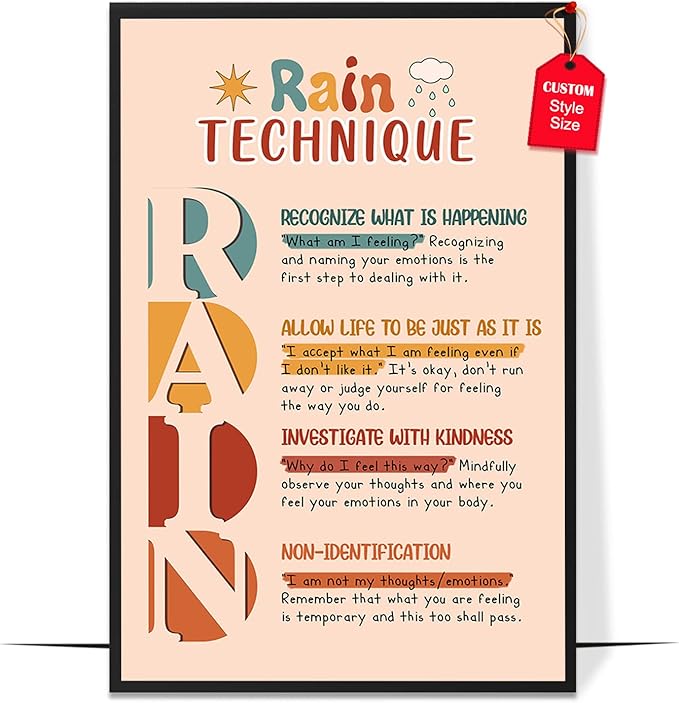 LOLUIS Mental Health Poster, Boho Therapy Tools Educational Supplies Art Print Classroom School Office Decor (Rain Technique, Custom Frame Type)