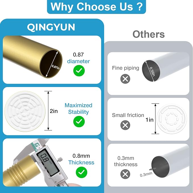 Tension Curtain Rod 31 to 75 Inch Gold Spring Tension Rods for Windows Adjustable Curtain Rod No Drilling Expandable Pressure Curtain Rod Shower Rods for Closets,Bathroom,Kitchen,Doorway