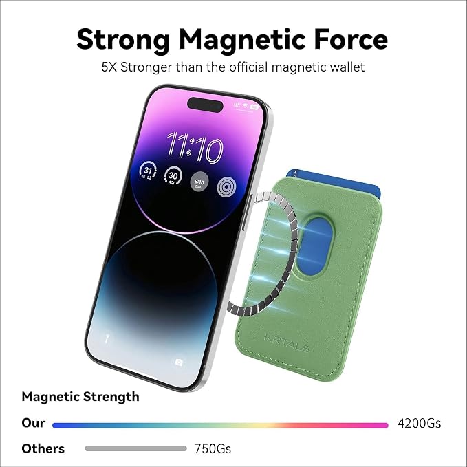 Magnetic Wallet Cell Phone Card Holder for Phone Case with Mag-Safe, Stronger Magnetic RFID Leather Phone Wallet Stick on Series of iPhone 17/16/15/14/13/12 and Pro/Promax,Light Green