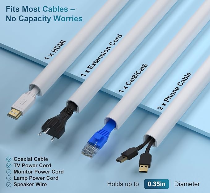 ZhiYo 113in Cord Cover for 1 Wire on Wall, 0.5" W x 0.4" H White | Upgraded Mini Raceway, Extra Capacity for Extension Cords, Half-Round Glazed Finish, Self-Adhesive, 8 Pack (14.2" Each)