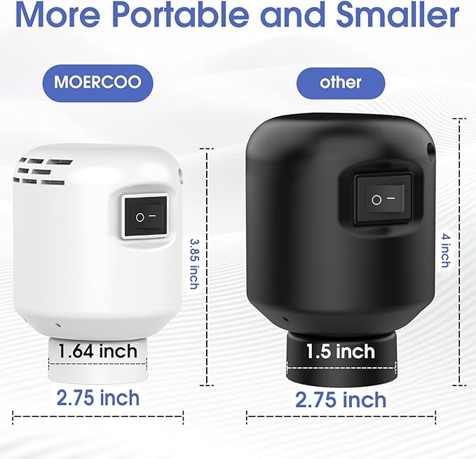 Morecoo Electric Pump for Vacuum Storage Bags Travel Vacuum Pump for Various Vacuum Seal Bags Portable Vacpack Air Pump for Compression Clothing Blanket Luggage White(Storage Bag Not Included)