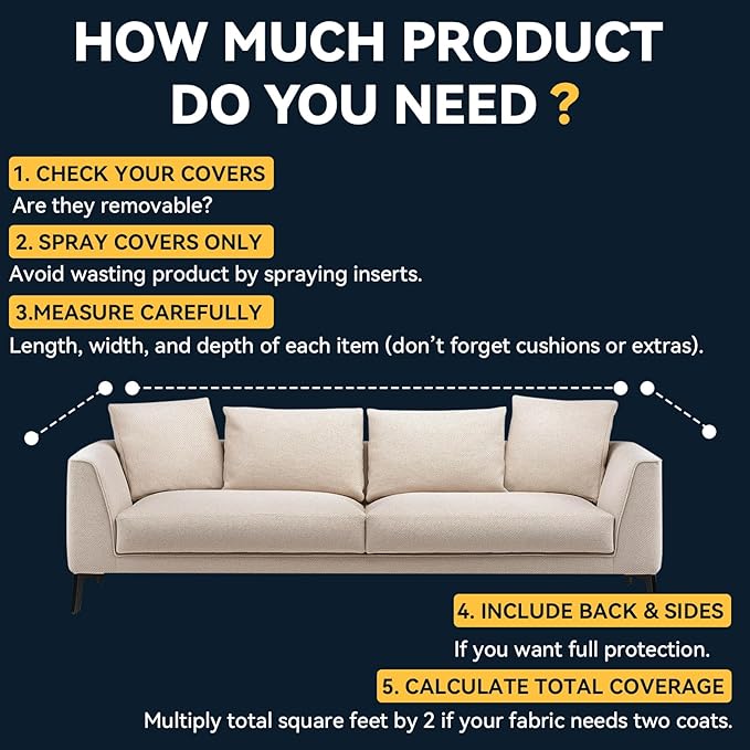 Fabric Protector & Stain Resistant Spray – Non-Toxic Water-Based Upholstery & Carpet Protector for Sofa, Couch, Chairs, Shoes, Rugs, Outdoor Furniture – Waterproof Stain Guard (3.38 Fl Oz)