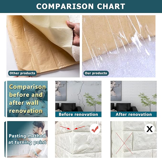 20 PCS White 3D Wall Panels, 29 sq.feet Coverage, Printable Wallpaper Sticker with Self-Adhesive Waterproof Brick PE Foam Wall Panels Peel and Stick for Interior Wall Decor, Home Decoration