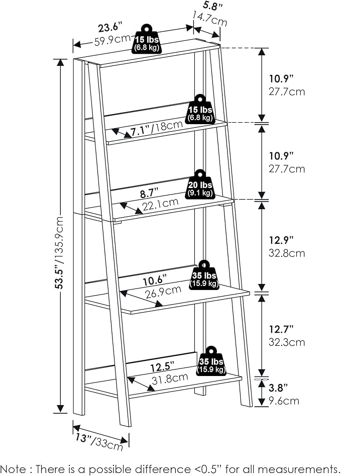 Furinno Ladder Book Shelf, 5-Tier Ladder Shelf, Bookshelf, Display Storage Shelves, 13 x 23.6 x 53.5, for Living Room, Home Office, Plain White