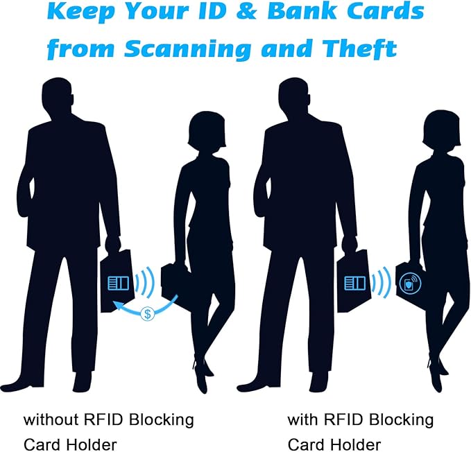 Wisdompro Slim Leather Credit Card Holder, Vertical Microfiber Black | RFID Blocking Wallet Debit Card Protector, Organizer Case, Card Case, 20 Card & 7 Memory Card Slots, with Magnetic Closure