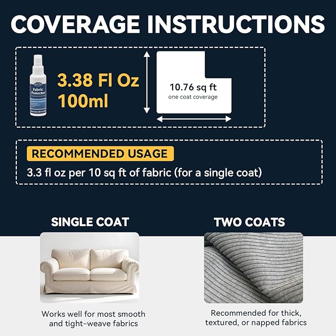 Fabric Protector & Stain Resistant Spray – Non-Toxic Water-Based Upholstery & Carpet Protector for Sofa, Couch, Chairs, Shoes, Rugs, Outdoor Furniture – Waterproof Stain Guard (3.38 Fl Oz)