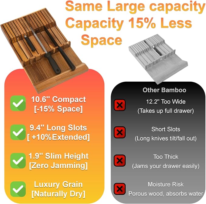 In Drawer Knife Block Acacia Wood, Knife Drawer Organizer Insert Large | 17-Slot Space Saving Drawer Knife Block, Secure Blade Tip Shield & Naturally Moisture-Free Timber (Knives Not Included)