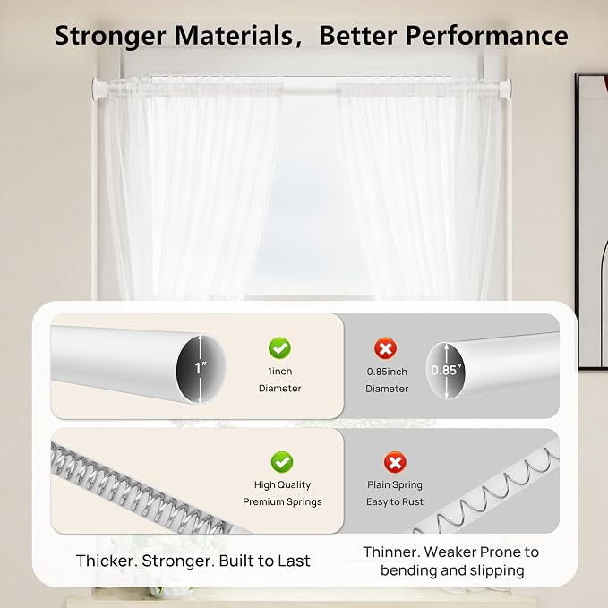 Tension Curtain Rod by EZFurni, 28 to 42 Inch, Adjustable Curtain Rods No Drilling, Heavy Duty Tension Rod, Anti-Slip Spring Loaded Curtain Rods for Window, Closet, Door, White