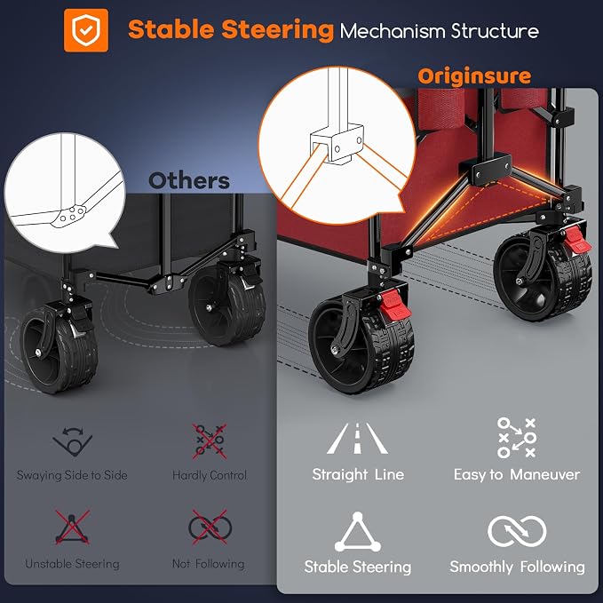 Originsure 48" L Collapsible Wagon Cart Foldable, 560lbs Weight Capacity 300L Heavy Duty Folding Beach Wagons with Big All-Terrain Wheels, Utility Carts for Groceries, Camping, Sports - Grey&Red