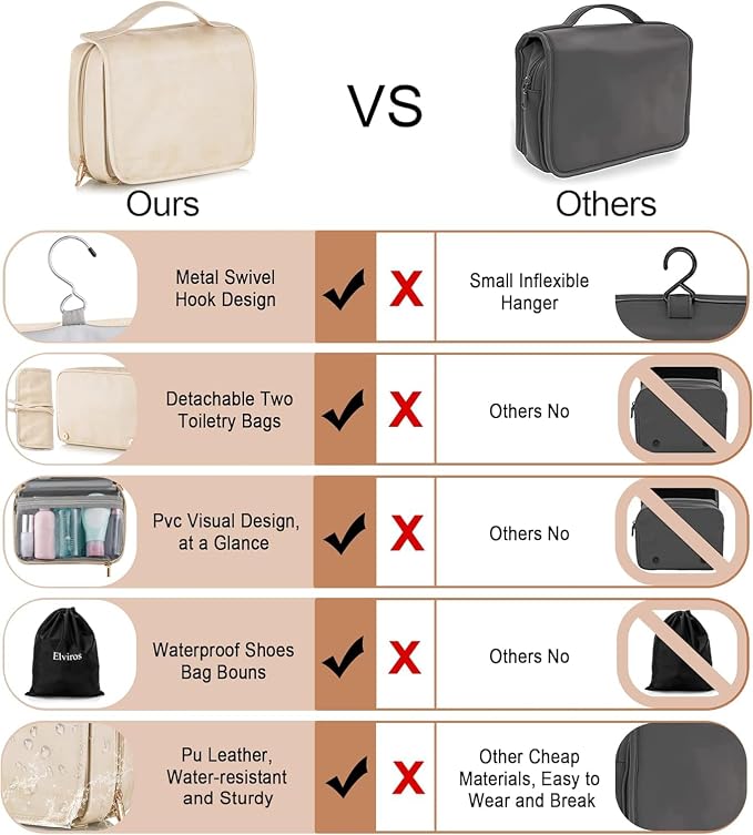 Elviros Hanging Travel Toiletry Bag for Women Vegan Leather (Beige) | 3-in-1 Waterproof Makeup Bag with Compartments for Skincare, Toiletries, Accessories, and Travel Essentials