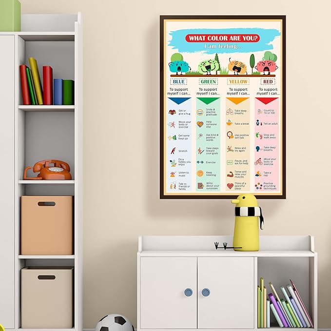 LOLUIS Mental Health Poster, Therapy Educational Supplies Art Print Classroom School Office Decor (What Color Are You, Custom Frame Type)