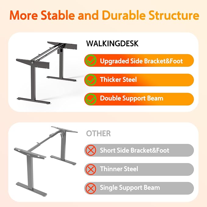 WALKINGDESK 55 Inches Electric Standing Desk with Keyboard Tray, Height Adjustable Sit to Stand Table with 2 Drawers, Ergonomic Home Office Desk with Storage Shelf, Computer Table, White