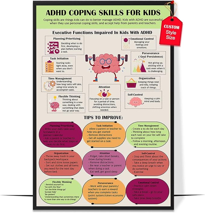 LOLUIS Mental Health Poster, Therapy Educational Supplies Art Print Classroom School Office Decor (ADHD Coping Skills for Kids, Custom Frame Type)
