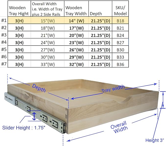 Couver Pull Out Drawers For Cabinets, 15"W x 21"D x 3"H Soft Close Slide Out Wood Shelves Storage Organizer for Kitchen, Finished, Heavy-Duty, Non-Assemble