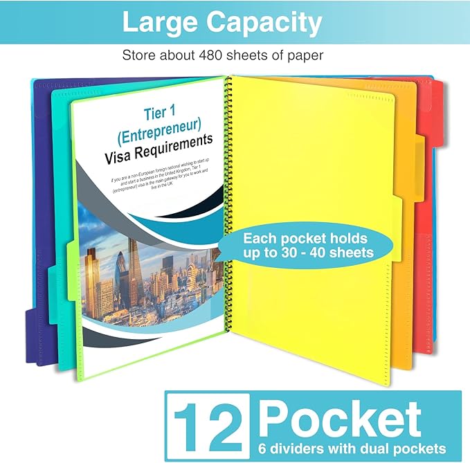 Forvencer 12 Pocket Project Organizer, 1/6-cut Tab Binder Organizer with Sticky Labels, Multi Pocket Folder with Zipper Pouch, Folder Binder Spiral Pocket Notebook, Office Supplies, Letter Size, Blue