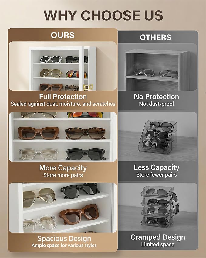 TJ.MOREE Sunglass Organizer Wall Mounted Glasses Holder Display Case 5 Tier | 13 x 15 inches Wooden Storage Box for Multiple Pairs Eyeglasses Sports Sunglasses