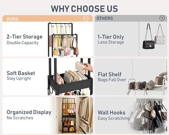 DIMJ Purse Organizer for Closet - Floor-standing Handbag Organizer Rack with 16 Hooks, Purse Storage Shelf Stand for Handbags, Totes, Wallets, Scarves, Bedroom Entryway and Walk-in Closet, Black