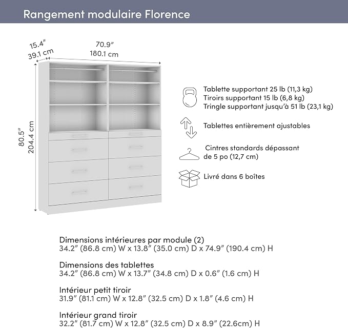 Bestar 71W x 16D Modular Closet Organizer System, Reach-in or Walk-in Closet with Shelves and Drawers, Slab Style, Florence Collection, White