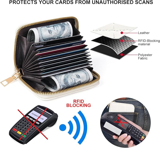 Credit Card Wallet, RFID Card Case Wallet, Zipper Card Cases Holder for Men Women, RFID Blocking, KeyChain Wallet, Compact Size Card Organizer Case for Women
