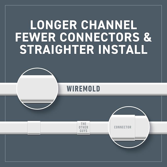 Legrand Wiremold C310 Cordmate III 10 Foot 11 Piece Cord Cover Kit, Organizer for Wall, Holds Up to 5 Cords or Cables, 45"L x 1.5"W, White (1 Pack) | Cord Hider, On Wall, Self Adhesive, Hide up to 5 Cords, Cut to Size, Customizable, Cable Concealer, Pa...