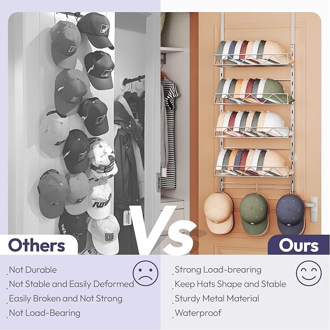 SWTYMIKI Over Door Hat Organizer - 5 Tier Wall Mounted Hat Rack with 4 Adjustable Metal Basket Heights Design and 3 Hooks, Baseball Cap Organizer Storage Holds up to 49 Caps for Door, Bedroom, Closet