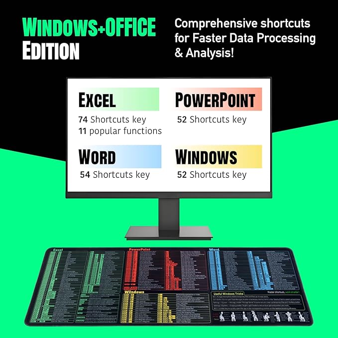 Windows, Word, Excel & PowerPoint Cheat Sheet Desk Pad, Large Mouse Pad, Keyboard Shortcut Desk Mat, Large Matt Desktop for Office Supplies(Win+Office)