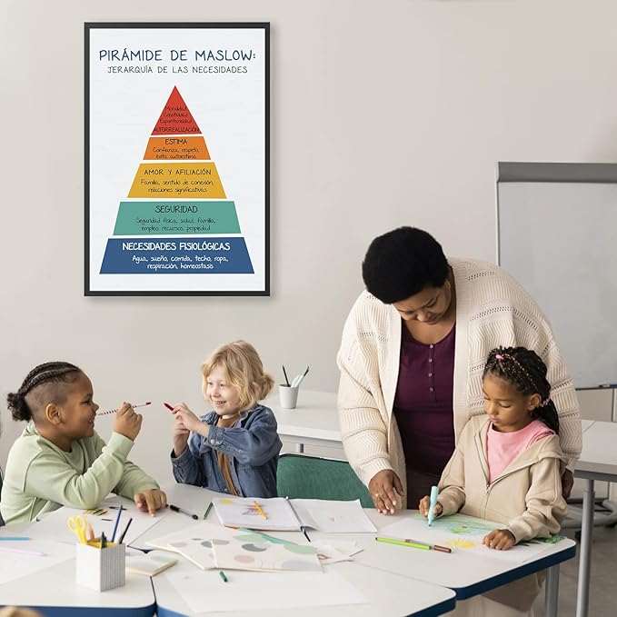 LOLUIS Mental Health Poster, La Salud Mental Spanish Learning Tools Educational Supplies Art Print (Pirámide de Maslow, Custom Frame Type)