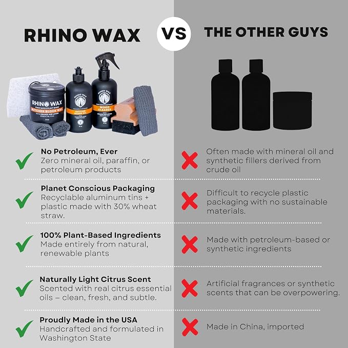 Rhino Wax Cutting Board Wood Spray Cleaner - Butcher Block and Large Wood Surface Spray-Cleaner - Food-Safe and Plant-Based Ingredients - Fresh Citrus Scent Eliminates Food Odors - Made in the USA