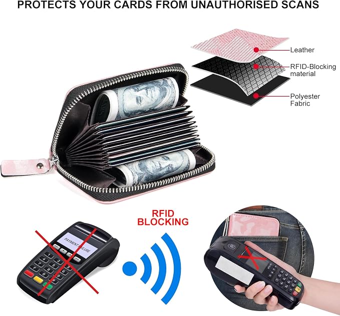 Credit Card Wallet, RFID Card Case Wallet, Zipper Card Cases Holder for Men Women, RFID Blocking, KeyChain Wallet, Compact Size Card Organizer Case for Women