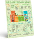 Levain & Co Produce Storage Guide Magnet - Fruit & Vegetable Storage Magnetic Chart - The Ultimate Produce Organizer Cheat Sheet - Keep Foods Fresher Longer