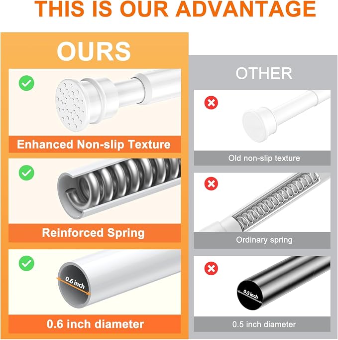 Tension Curtain Rod 26 to 48 Inch Adjustable Tension Rods 2 Pack Expandable Spring Tension Rod White No Drilling for Closet Kitchen Cupboard Wardrobe Door Bookshelf DIY Projects