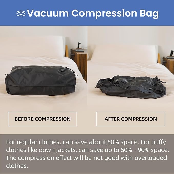 BAGAIL TPU Vacuum Bag for Travel, Reusable Compression Bag with IPX8 Waterproof Zipper, Save Space for Suitcase, Backpack and Carry on (Jet Black, ExtraLarge, With Pump)
