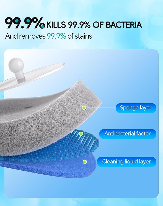 Disposable Toilet Cleaning System - Toilet Brush Kit with 36 High-Performance Refills, Wall Mounted Toilet Brush and Holder for Deep Cleaning Bathroom (36 Refills)