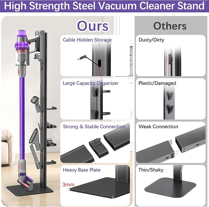 XIGOO Dyson Vacuum Stand with 4 Hooks 4 Shelves, Black | Compatible with V15 Detect V11 V10 V8 V7 V6 Cordless Vacuum Cleaners & Accessories, Stable Metal Bracket Organizer Rack