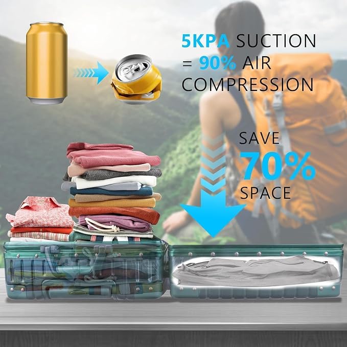 AIDONS Vacuum Seal Bags for Clothing Travel - Reusable Vacuum Compression Bags for Storage Clothes & Blankets, Fits Carry-On, Backpack, Suitcase & Home(Grey 1PC+No Pump)