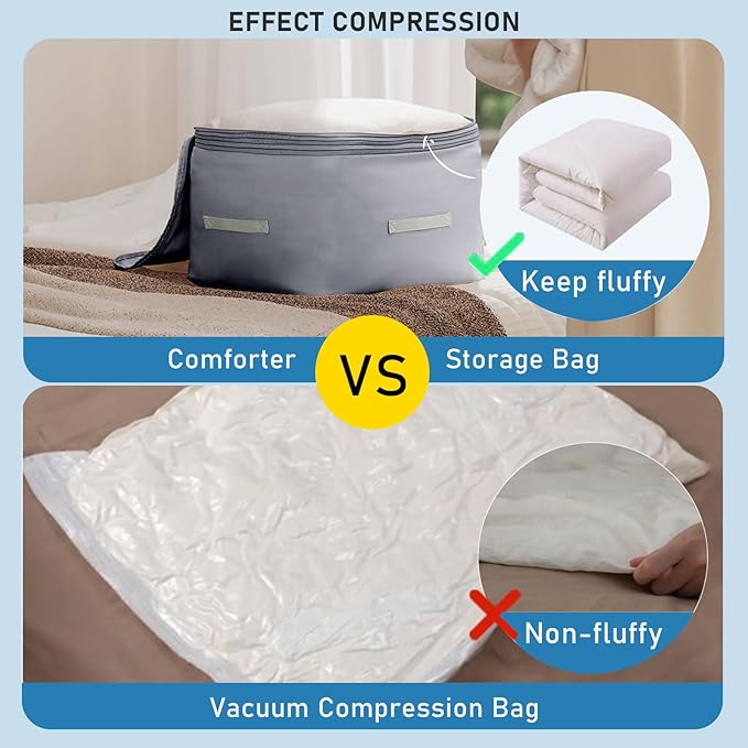1PC Comforter Storage Bag, 2-Layer Zipper Blanket Storage Bags, Ultra Space Saving Self Compression Storage Bag for Comforters, Clothes, Pillows, Duvet and Bedding Sets (Grey, Large)